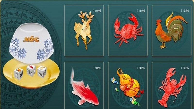 cach choi bau cua tom ca luon thang 2 Mỗi người chơi cần hiểu về xác suất thắng